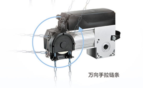 『工業(yè)門電機(jī)先鋒KG50S』KG70S/75S